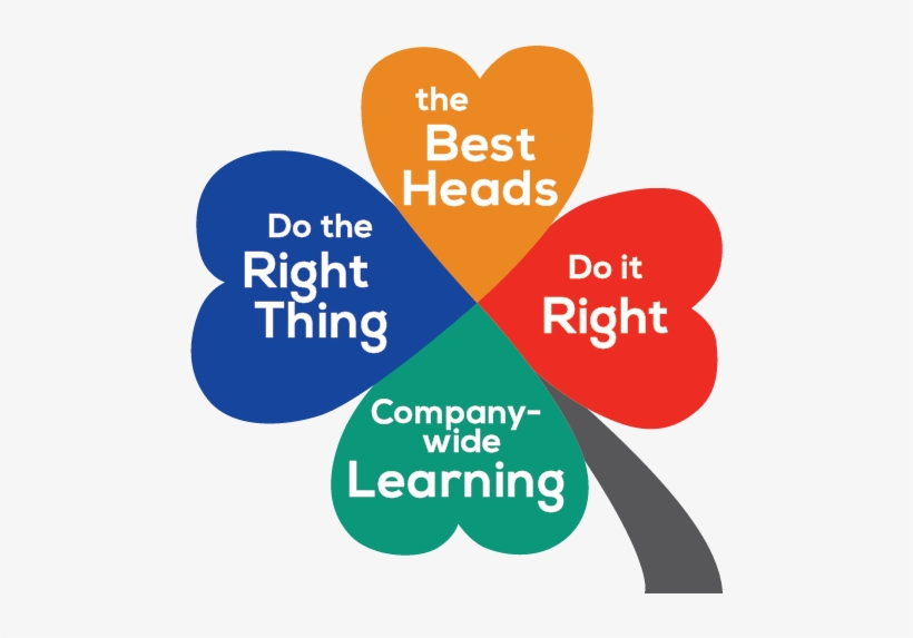 This Month, The Articles Will Be About How We Deliver - Hoetips, transparent png