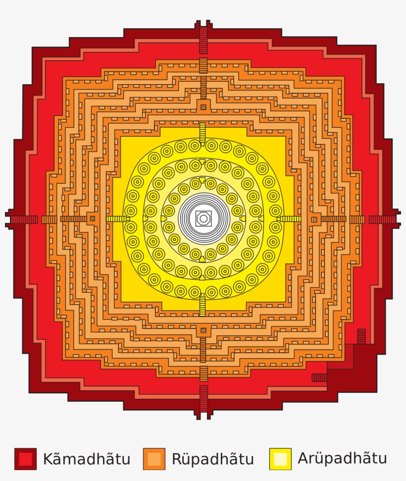 Open - Borobudur Mandala, transparent png