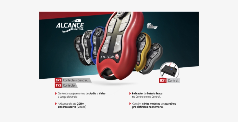 Controle Arte1-550x340 - Stetsom 16 Function Remote Grey - Sx2grey, transparent png