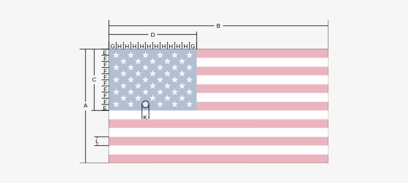 Построение Флага Сша - United States Flag, transparent png
