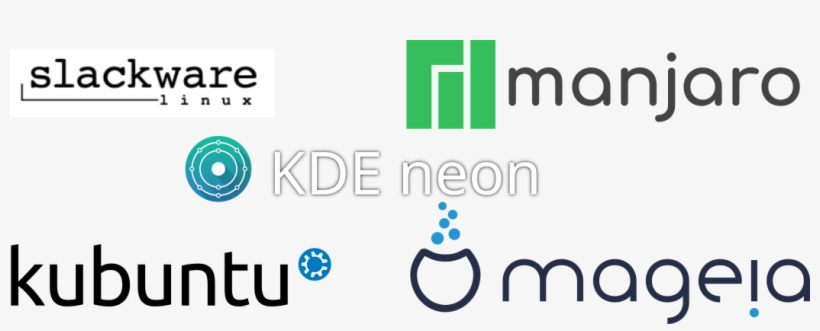 However, Despite They Are Actually The Same, The Only - Circle, transparent png