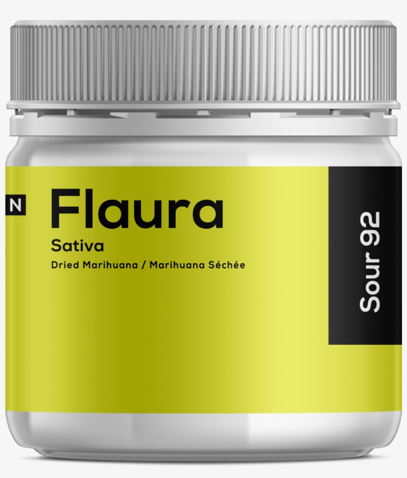 Related Products - Medicine, transparent png