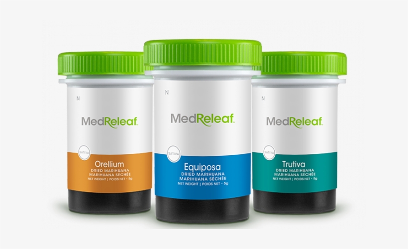 Medreleaf Review - Bottle, transparent png