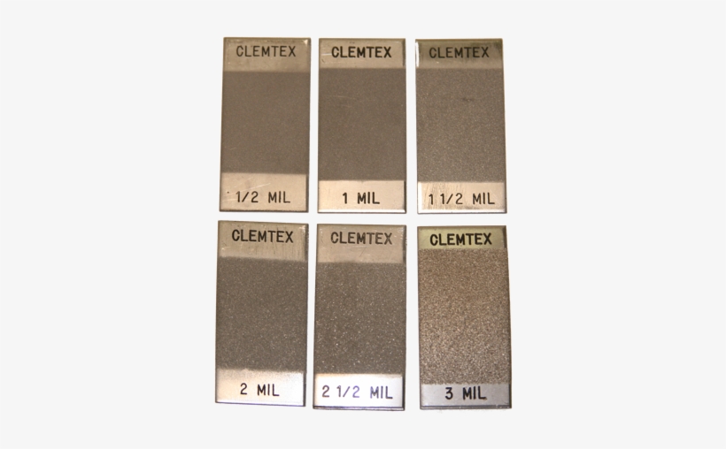 Clemtex Anchor Pattern Standards - Label, transparent png
