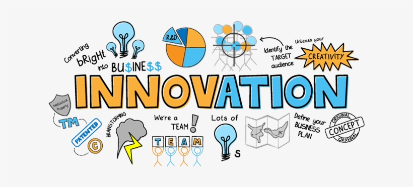5 Innovative Brands That Are Revolutionizing Retail - Innovative Innovation, transparent png