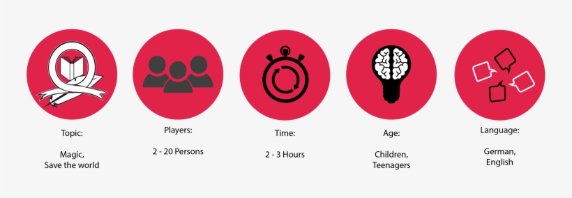 Our Outdoor City Mission Is Great Idea For An Afternoon - Circle, transparent png