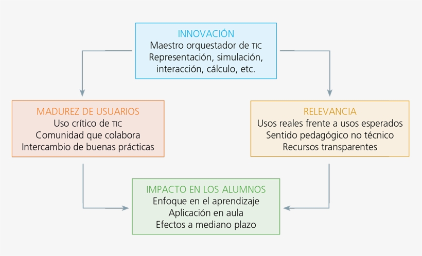 241 02 04 - Novel, transparent png