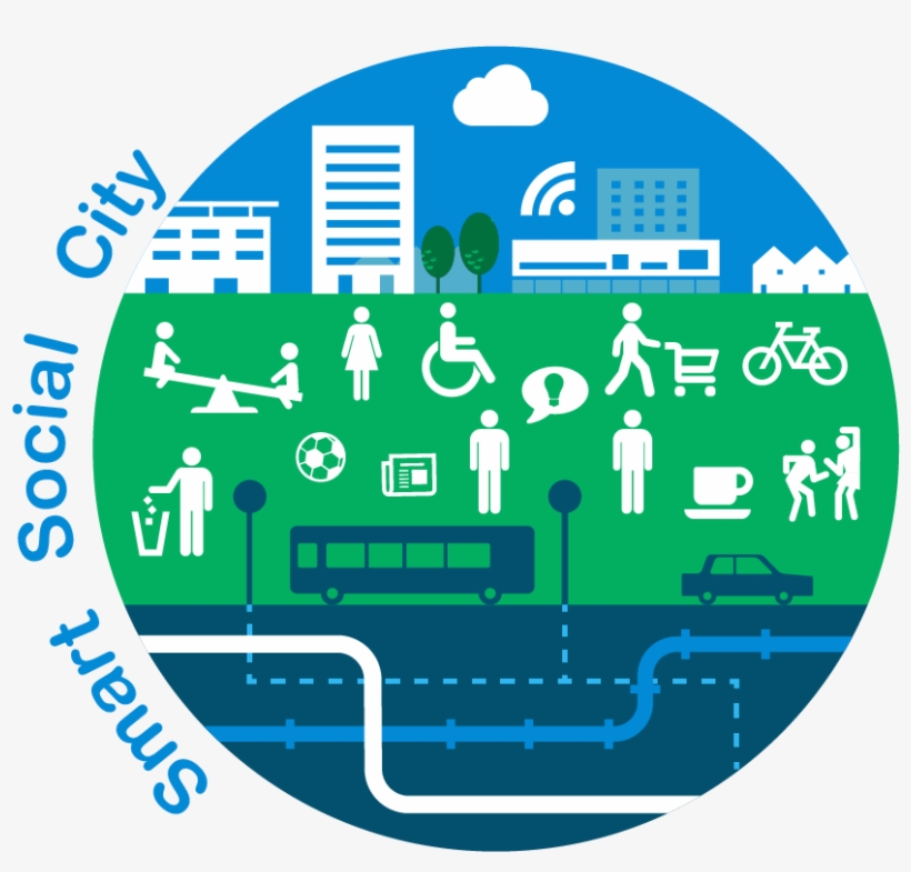 Ssc Social World Alpha - Economy, transparent png