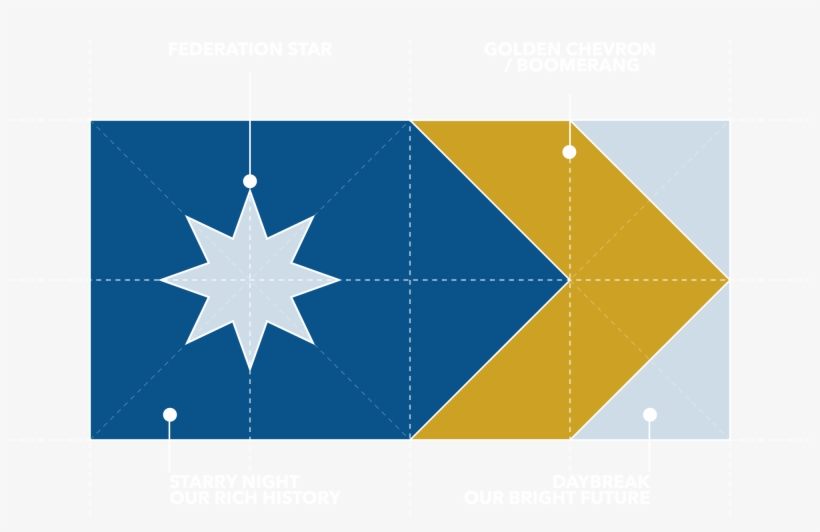 A Federation Star On Our Starry Blue Night, To Reflect - Chevron Flag, transparent png