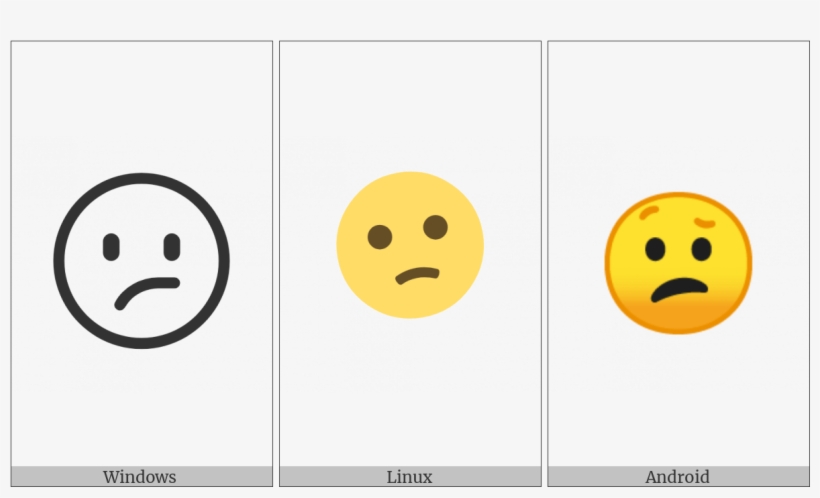 Confused Face On Various Operating Systems - Face, transparent png