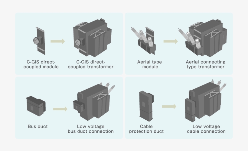 Transformer 02 Diagram 01 - Jpeg, transparent png