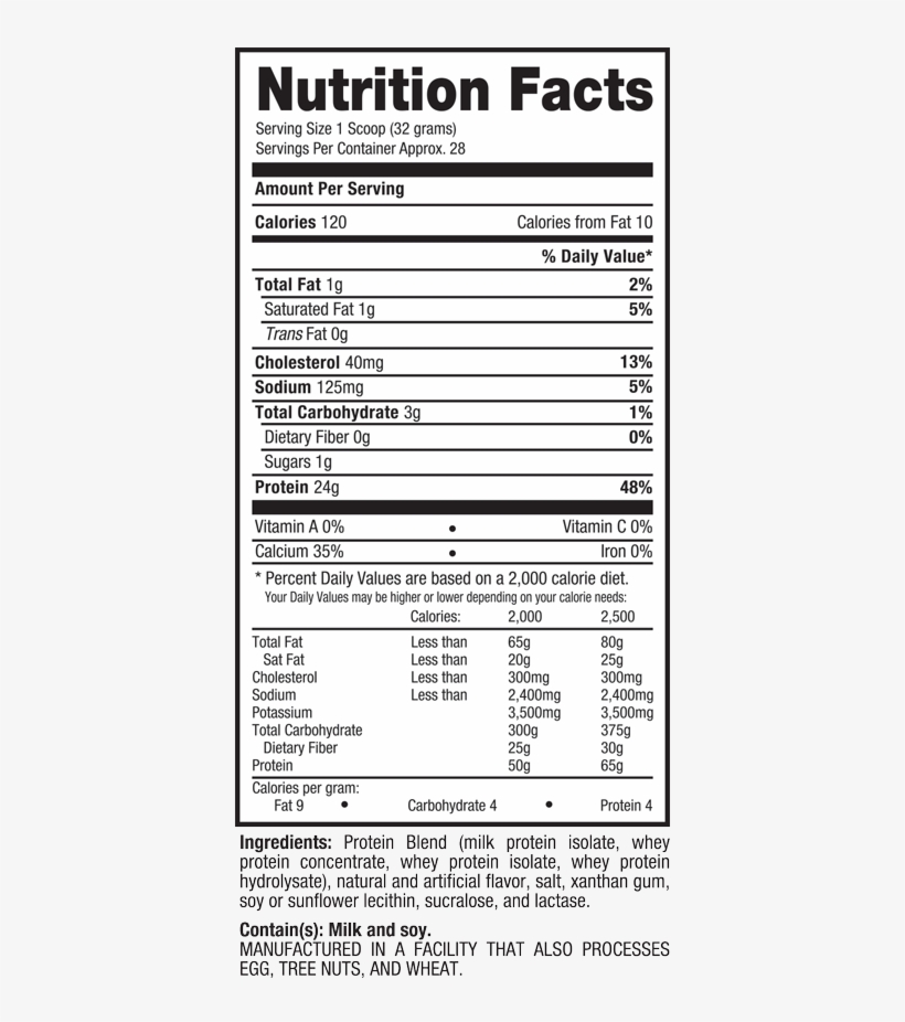 Supplement Facts For Best Protein - Digestive Enzyme Supplement Facts, transparent png