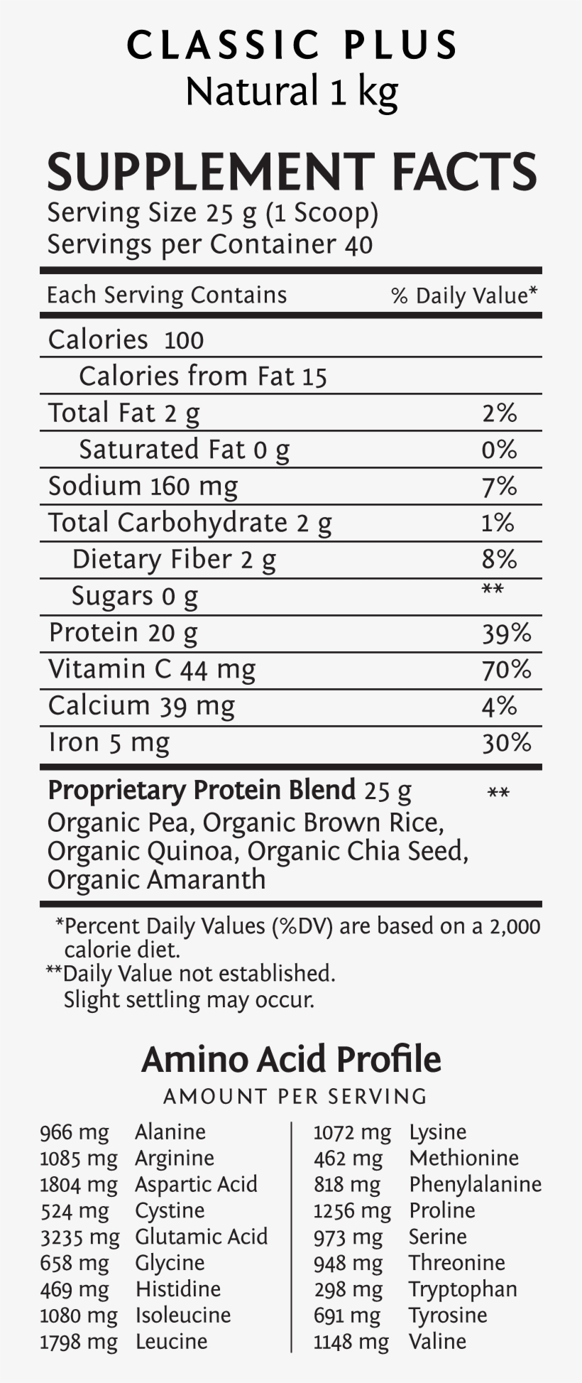 Classic Plus Natural Protein Powder - Sunwarrior Protein Natural Powder, 1kg, transparent png