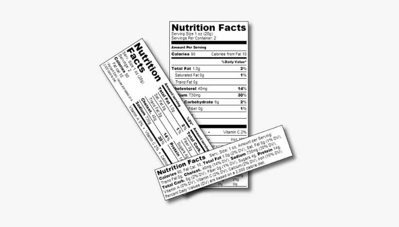 Create Your Own Nutrition Fact Labels - Crispy Chocolate Mint Protein Bars, transparent png