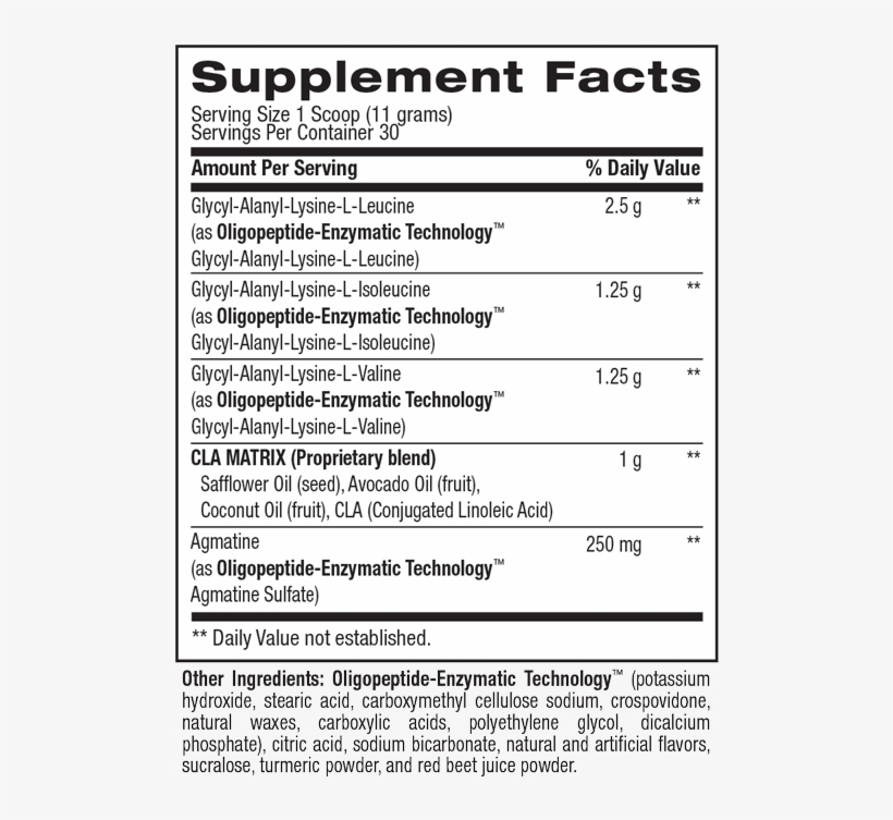 Best Bcaa Soft Drink Series Nutrition Facts Bpi Sports Essential 9