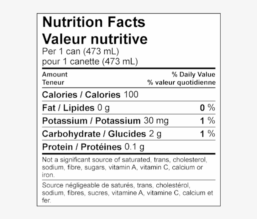 Gp Nutritional Facts - E.d Smith Triple Fruits Strawberry, transparent png