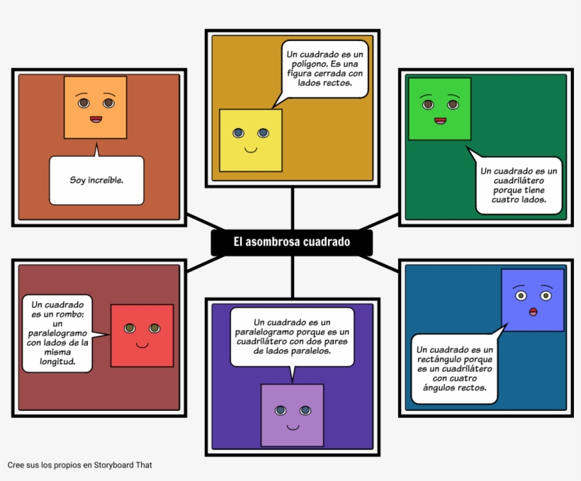 Cuadrado - Russian Landed Gentry And The Peasant Emancipation, transparent png