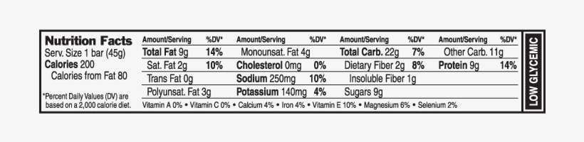Peanut Butter Pretzel Nutritional Facts - Nutrition Label, transparent png