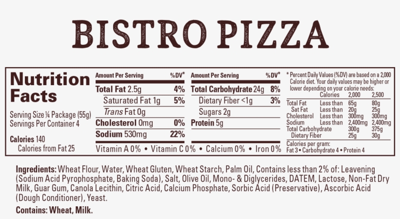 Wewalka Bistro Pizza Dough - Rumford Baking Powder, 8.1 Ounce, 2 Count, transparent png