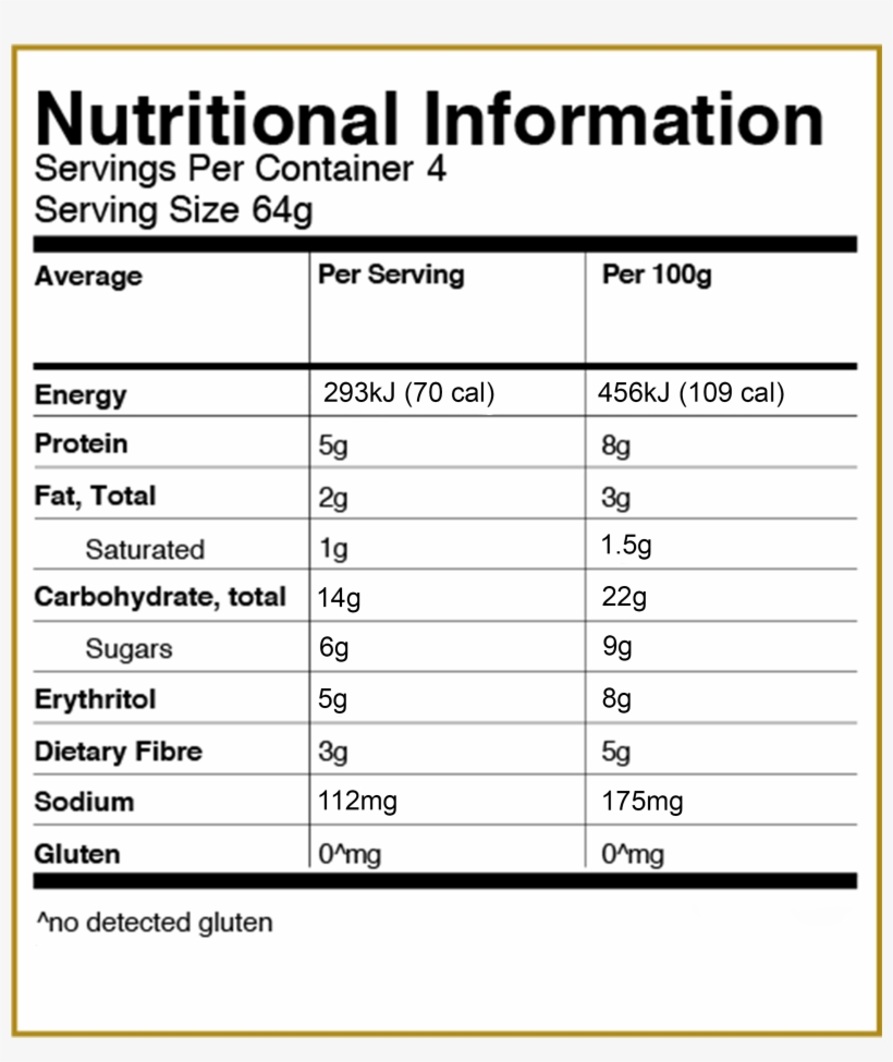 View Nutrition Facts - Nutrition Facts, transparent png