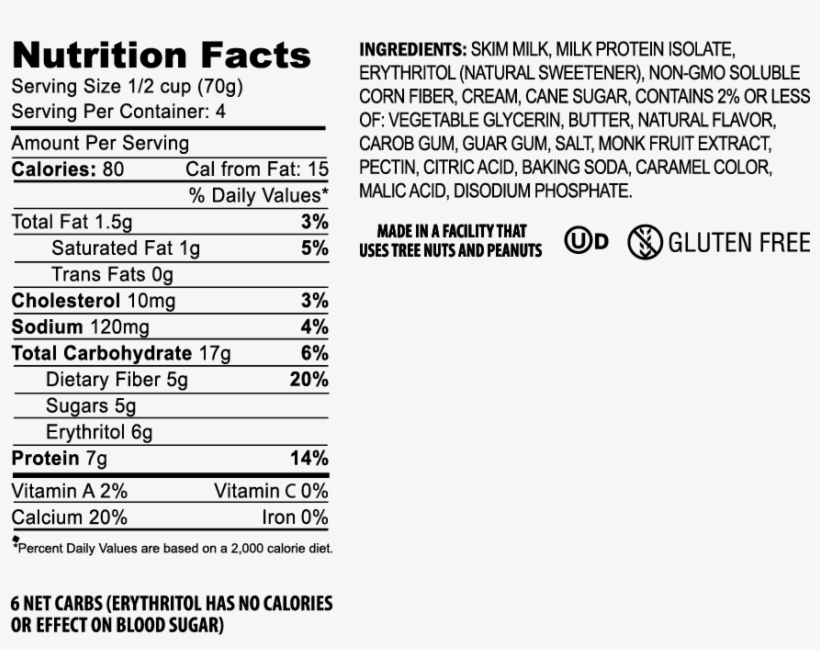 Sea Salt Caramel Enlightened Ice Cream Bars Nutrition Facts 901x901