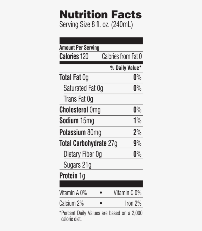 The Ingredients Used In Berry Boost® Are Not From Genetically - Daily Greens Bolthouse Nutritional Facts, transparent png