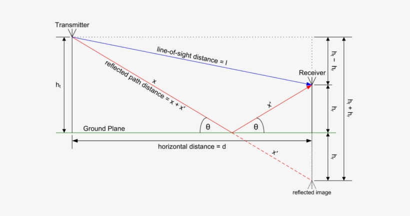 Diagram, transparent png