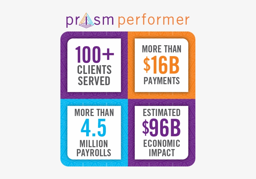 Prism Performerasset 2@1 - Management, transparent png