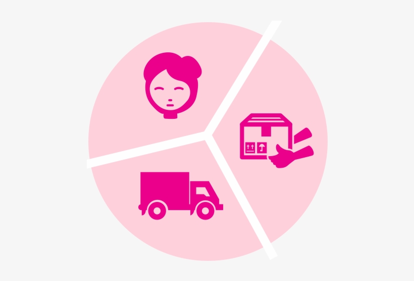 Delivery Options - Avon Delivery Day, transparent png