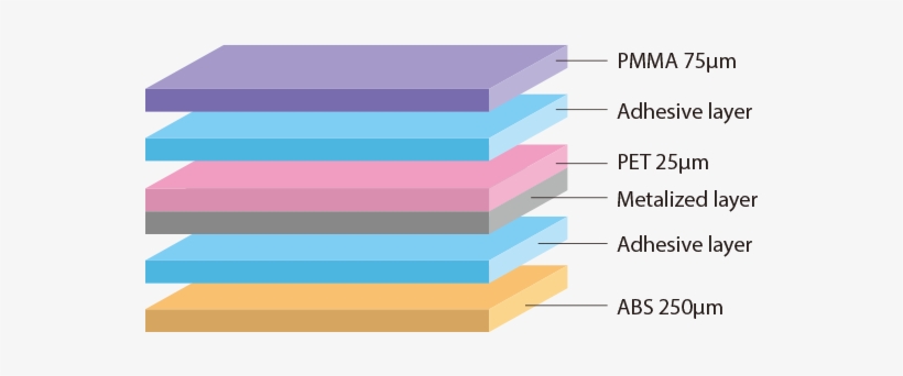Mtia6236（mainly For Three- Dimensional Shapes） - Parallel, transparent png