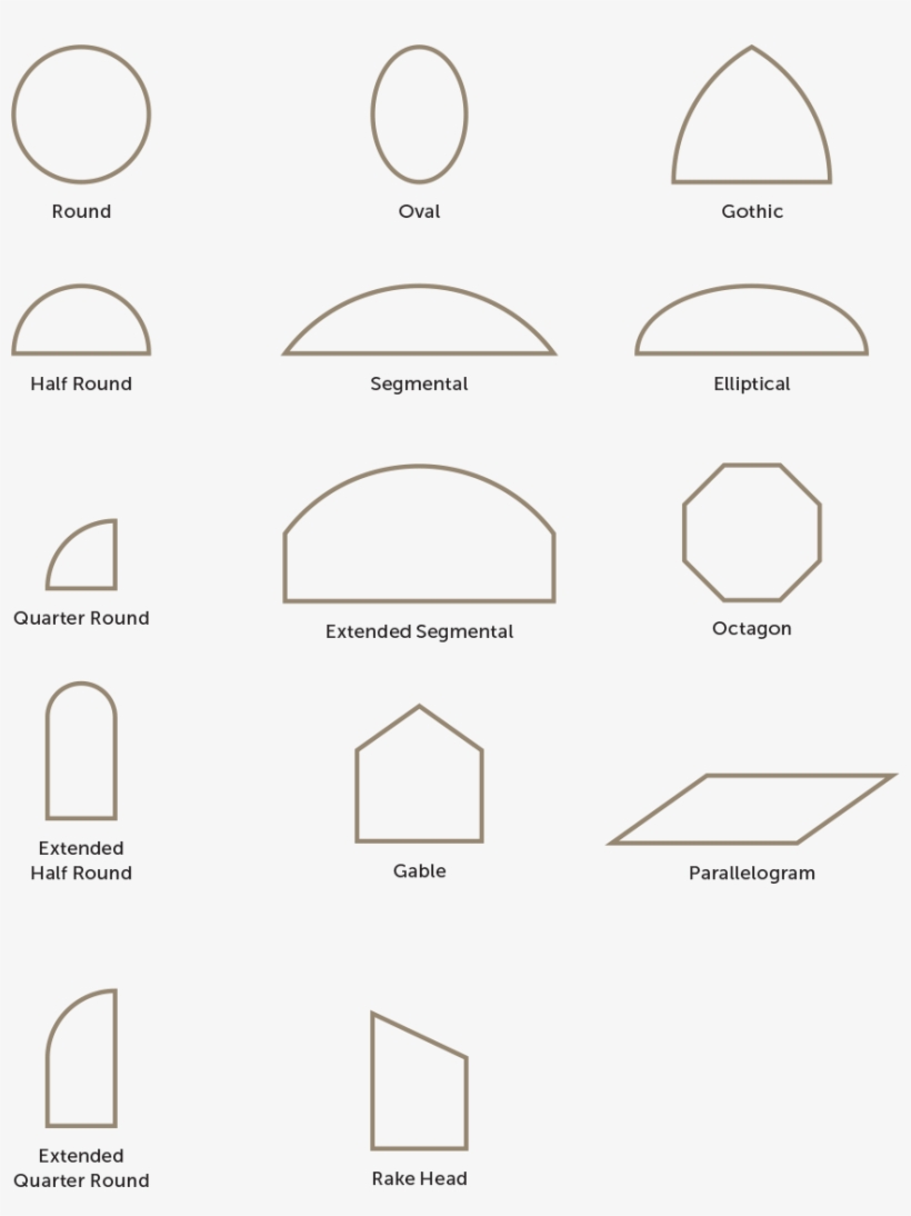 Window Types Rx Dk Diy140008 Wood Casem Wind S3x4quot - Diagram, transparent png