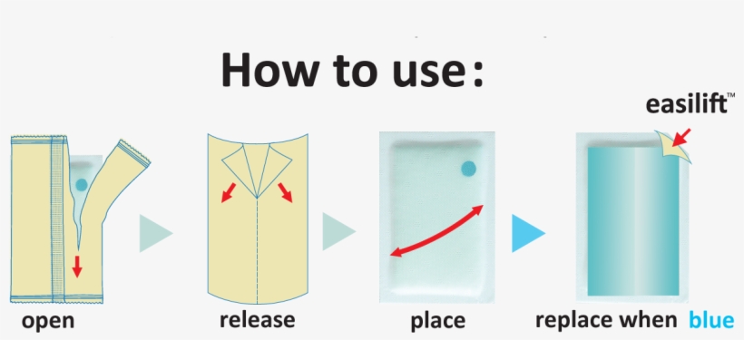 For Tough Odor Control With Antibacterial Plus Scent - Odor Kontrol Easy Odor Eliminator Stiktiles, Neutralize, transparent png