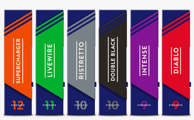 Discovery Nespresso Multipack Side-min V=1531298806 - Graphic Design, transparent png