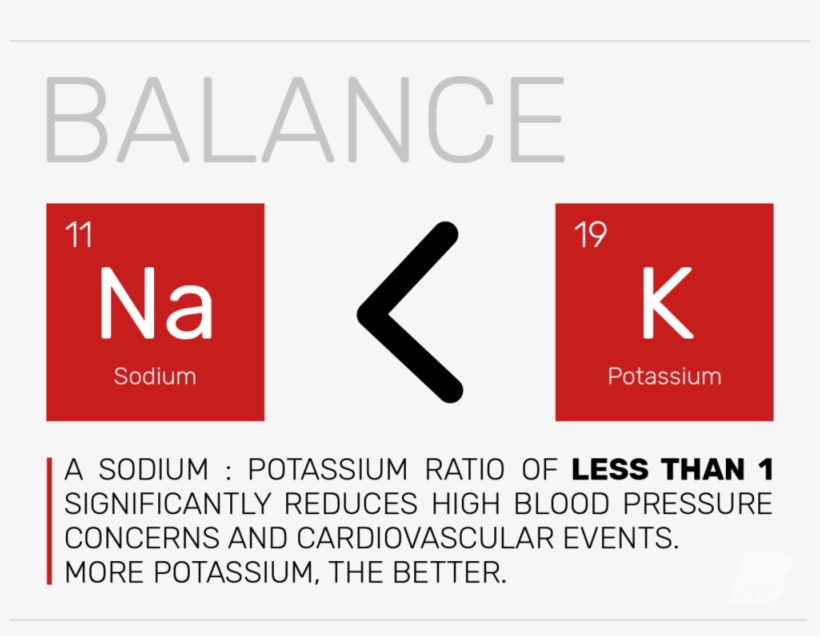 Balance Na K@1 - Portable Network Graphics, transparent png