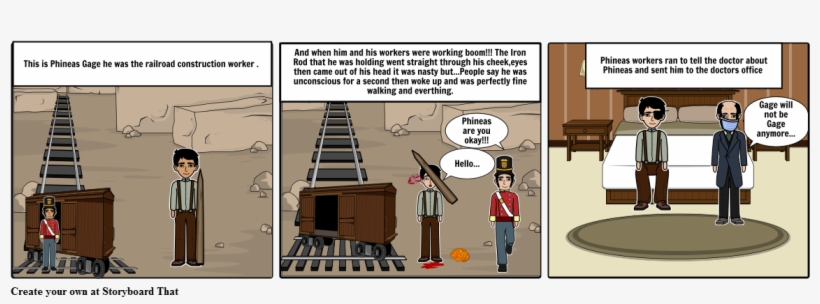 Phineas Gage - Cartoon, transparent png