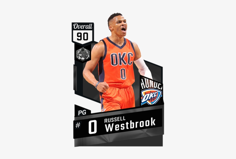 '15 Russell Westbrook Onyx Card - Nba 2k18 Gilbert Arenas, transparent png