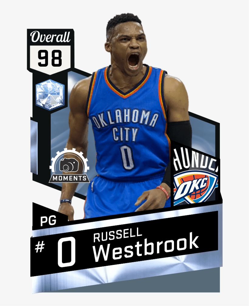Russell Westbrook - Oklahoma City Thunder Iphone 7 Case - Oklahoma City, transparent png