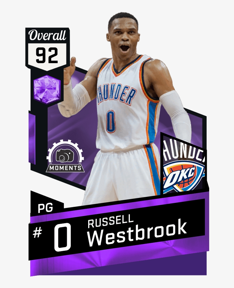 Home » Nba » Graphic Shows Russell Westbrook's Inconsistent - Nba 2k18 Gilbert Arenas, transparent png
