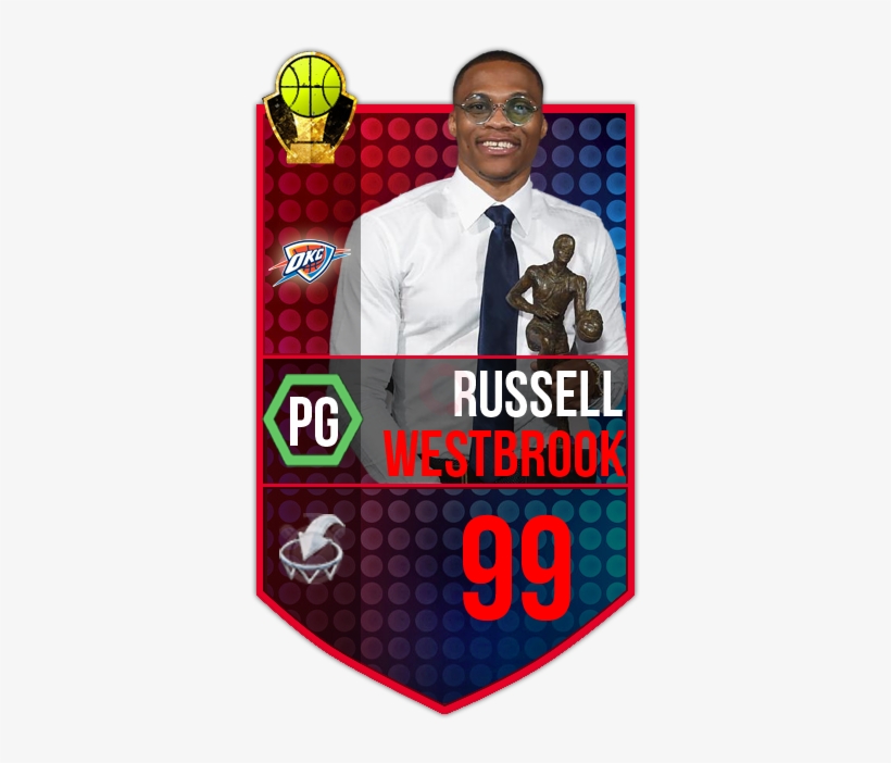 If You Wanna Help Me With Coins Pm Me - Oklahoma City Thunder, transparent png