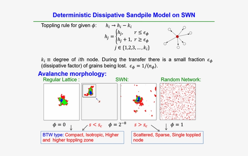 Image 01 - Doctor Of Philosophy, transparent png