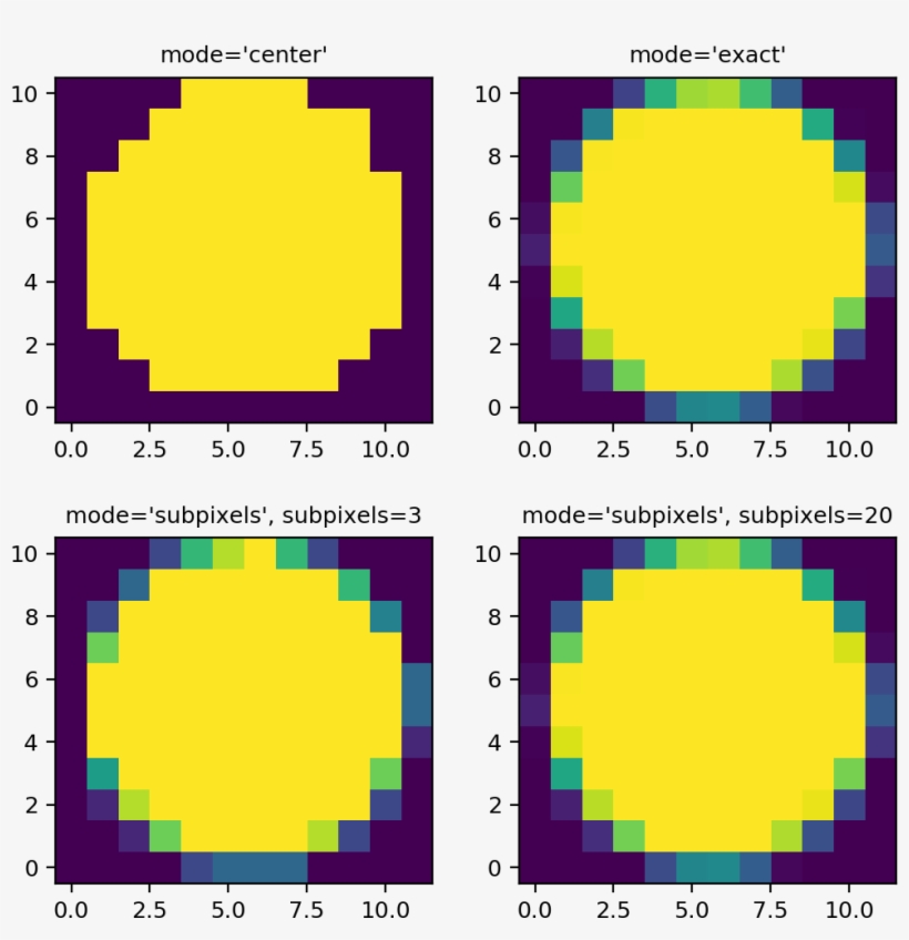 New Saudi Riyal, transparent png