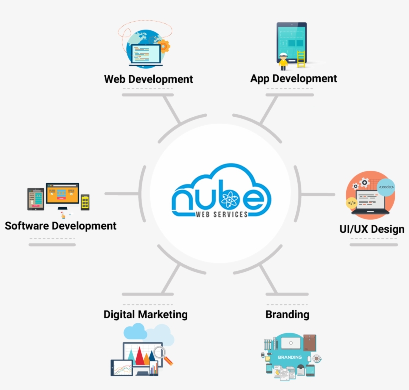 Grow Your Business With Us - Chennai, transparent png