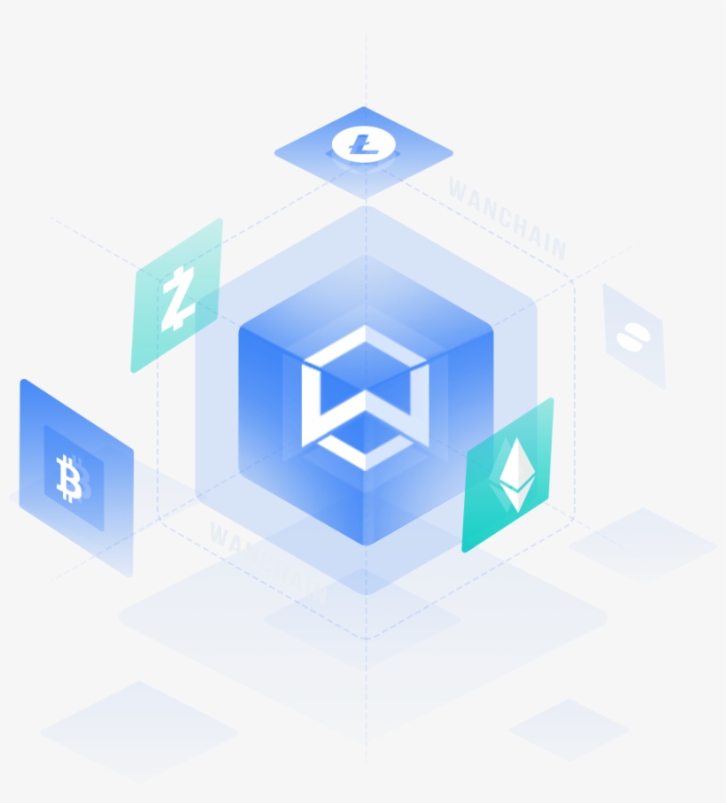 >put Everything Into Wan, Icx, Dot And Link - Blockchain, transparent png