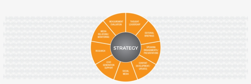 If You Want To Establish A Successful Pr Strategy Or - Diseases Drug Addiction, transparent png