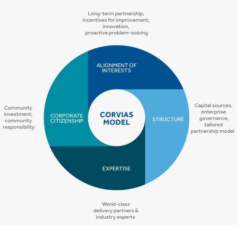 Mcneill, Four-star General, Infantry - Fiba Europe Cup, transparent png