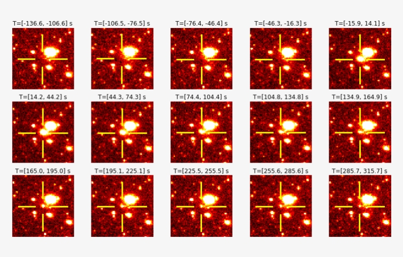 Astronomers Capture Wild Intergalactic Gamma Ray Burst - Gamma Ray Burst Captured, transparent png