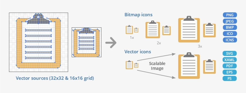 Create All File Formats, Make Derivations With Overlays - Axialis Iconworkshop, transparent png