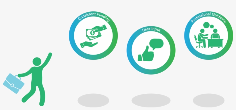 90 Startups Fail - Portable Network Graphics, transparent png