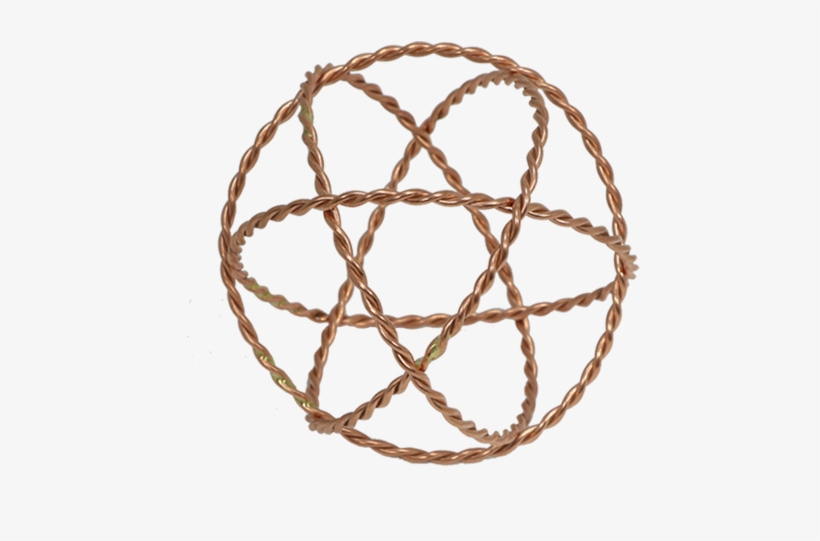 The Updated Fire Ring Has The Meter Ring And Cell Phone - Twistedsage Studios, transparent png
