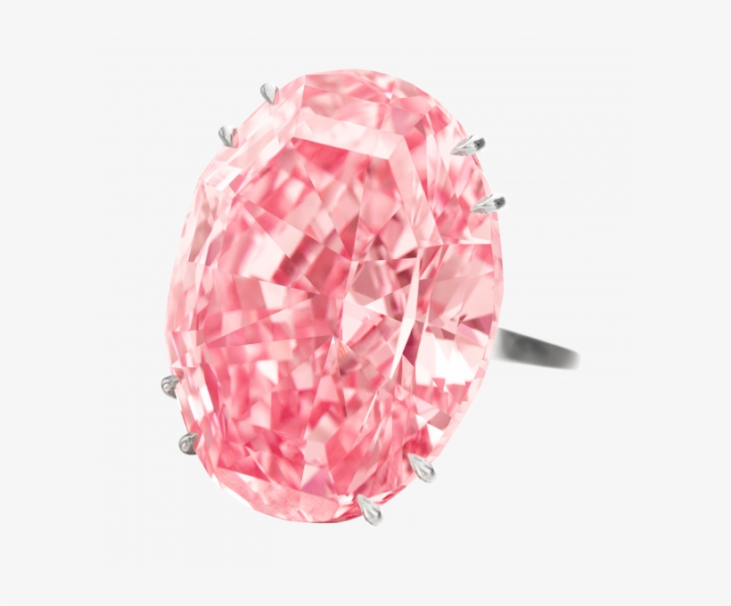 5 Things Rocking The Industry - Sotheby's Auctions Results, transparent png
